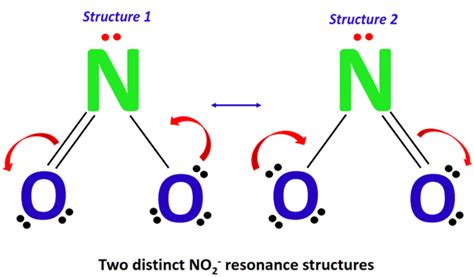 ez resonance|Resonance .
